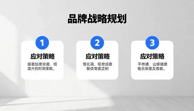 品牌战略规划适用条件的比较与实际取舍